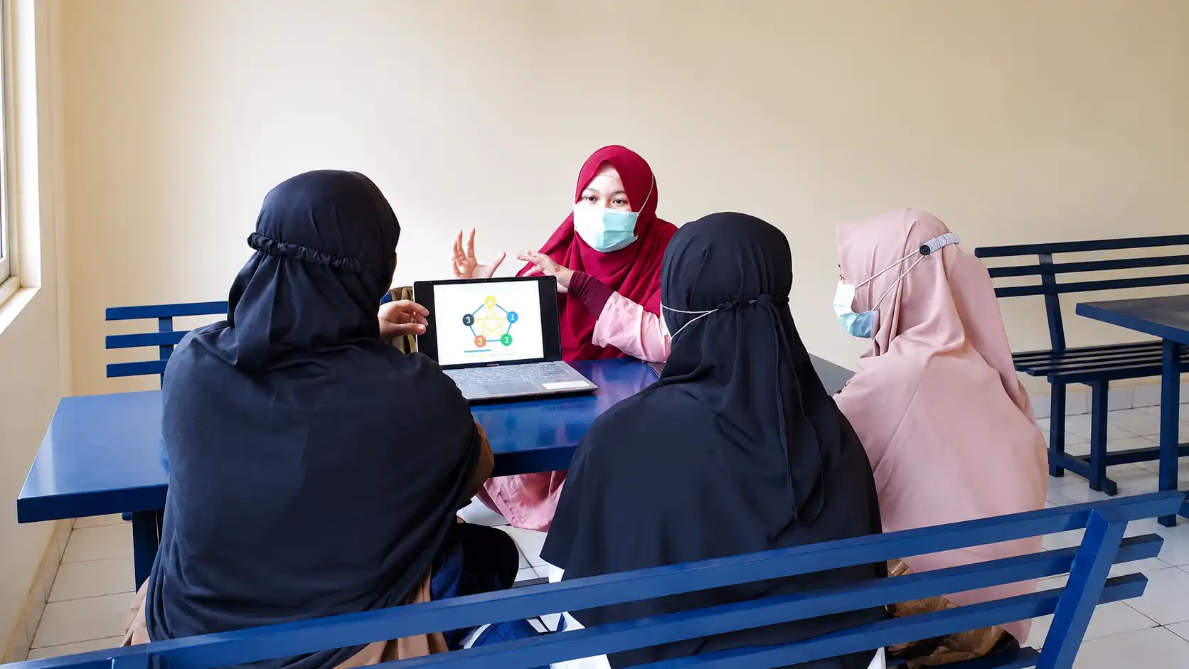 Cara mengetahui potensi diri untuk memilih jurusan karier dan bisnis
